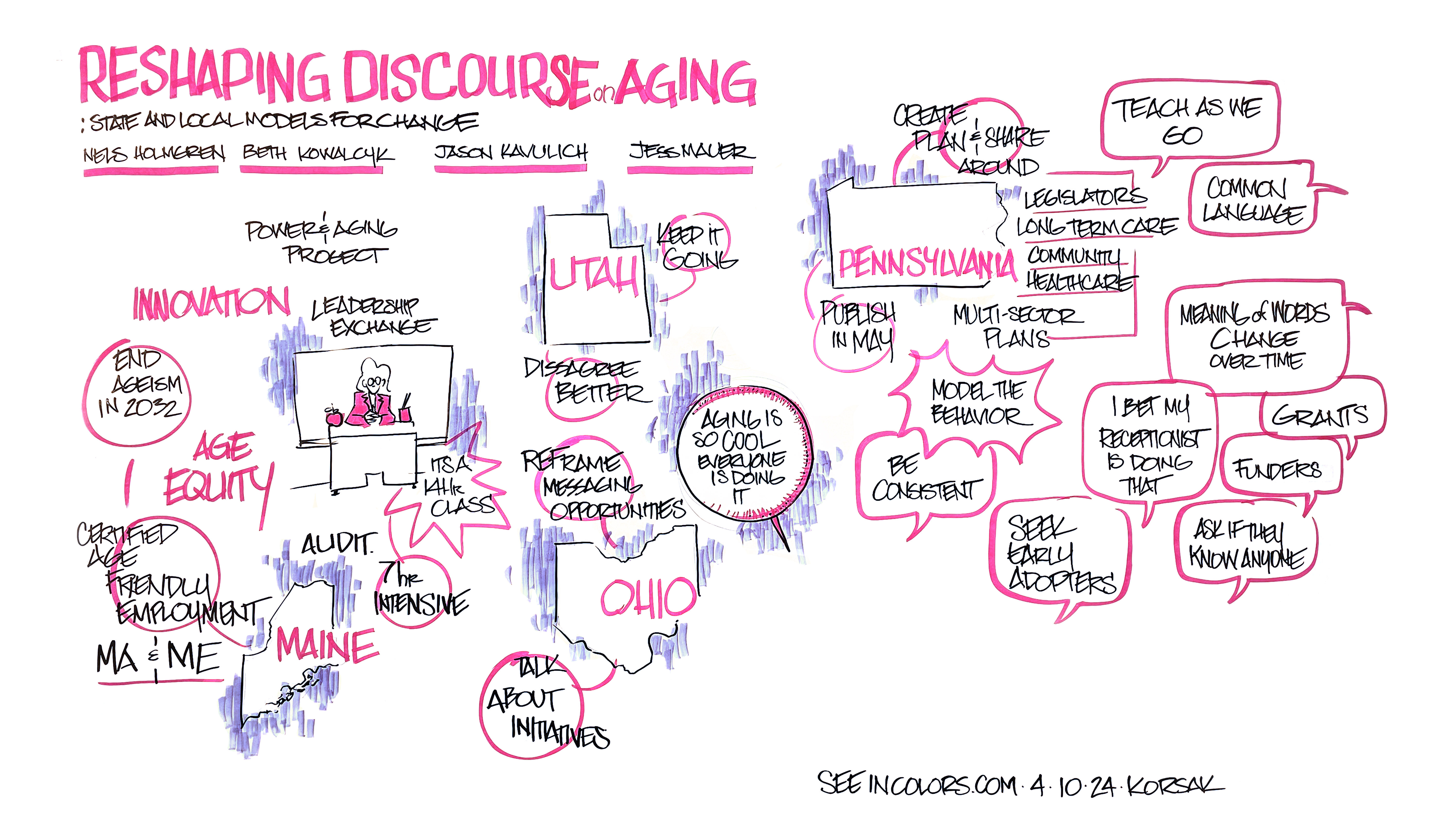 Summit 2024, Panel 3: Reshaping Discourse on Aging: State and Local Models for Change